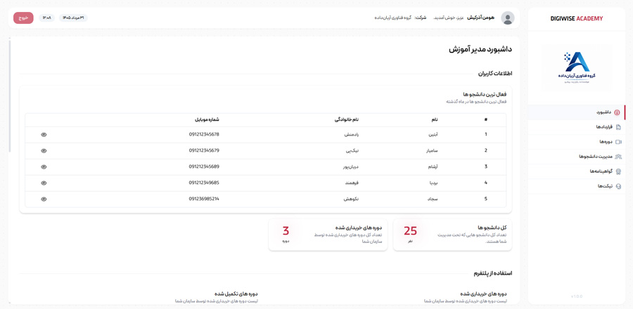 آزمون ها و میانگین نمرات